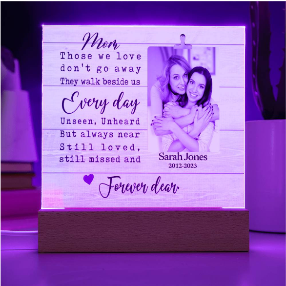 Personalized Mom In Remembrance Ornament