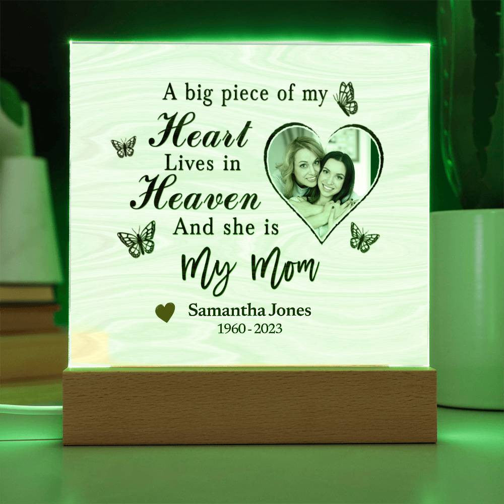 Personalized Mom In Remembrance Plaque