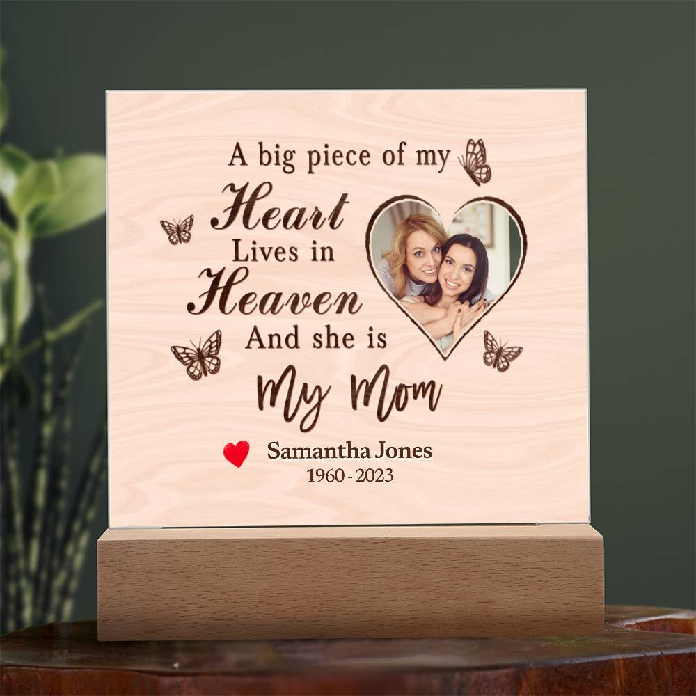 Personalized Mom In Remembrance Plaque