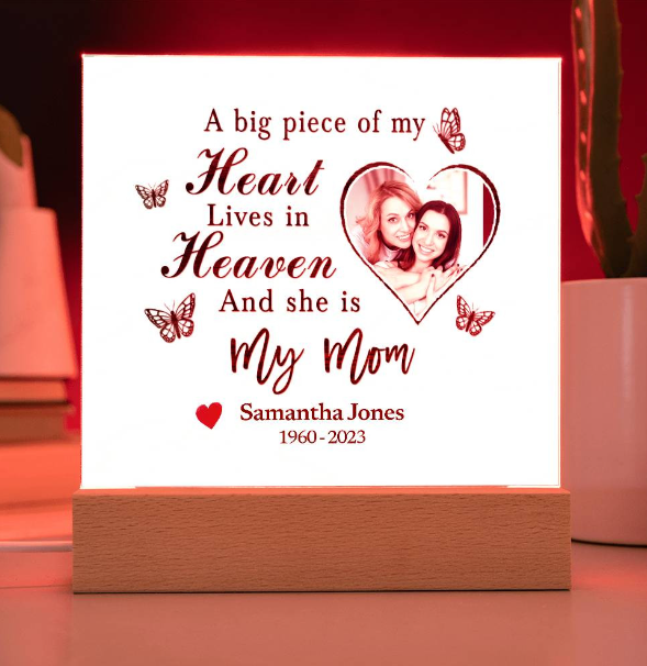 Personalized Mom In Remembrance Ornament