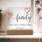 Personalized Step Family Plaque