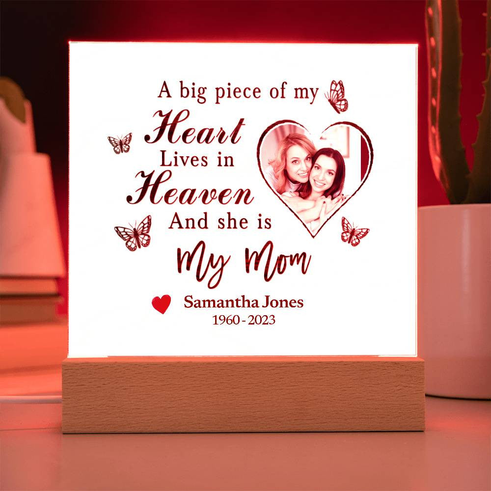 Personalized Mom In Remembrance Plaque