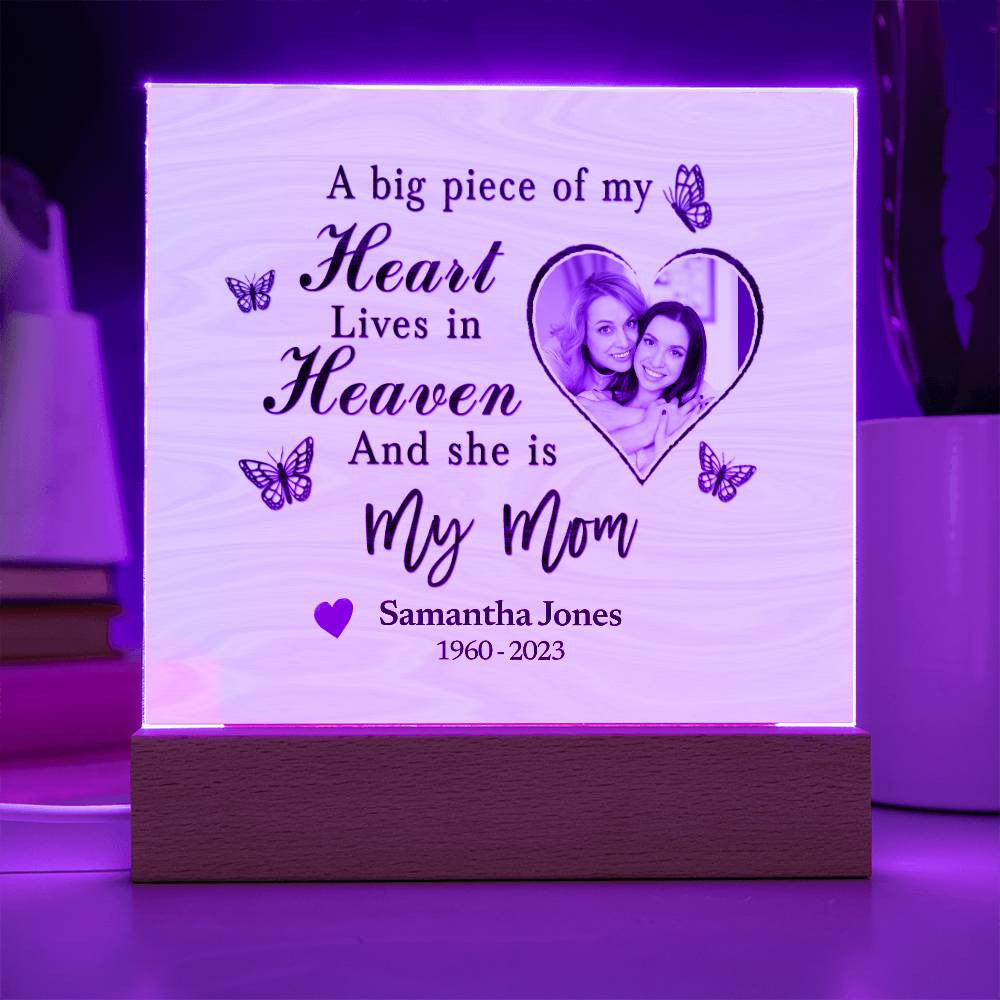 Personalized Mom In Remembrance Plaque